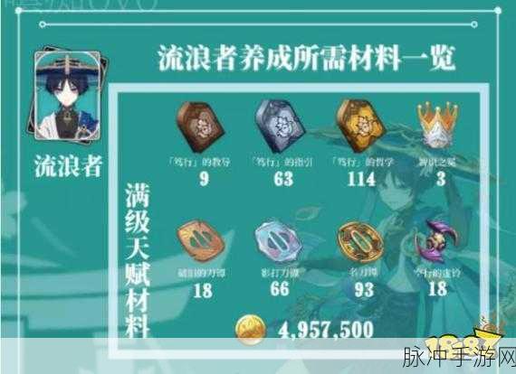 原神散兵突破材料全攻略，五星风系法器强者养成秘籍