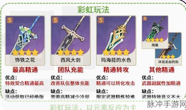 原神雷泽四星武器选择全攻略,打造你的物理战神