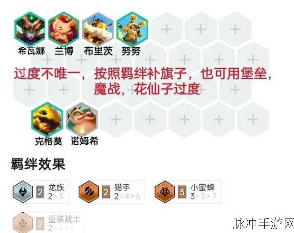 猎手之王蛮斧,武器选择全攻略