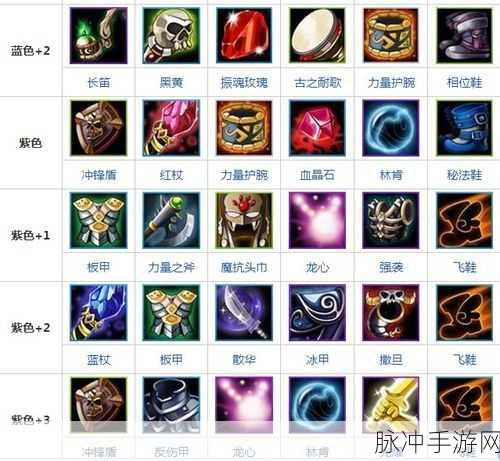 刀塔传奇冰甲装备速刷攻略,揭秘高效掉落地点