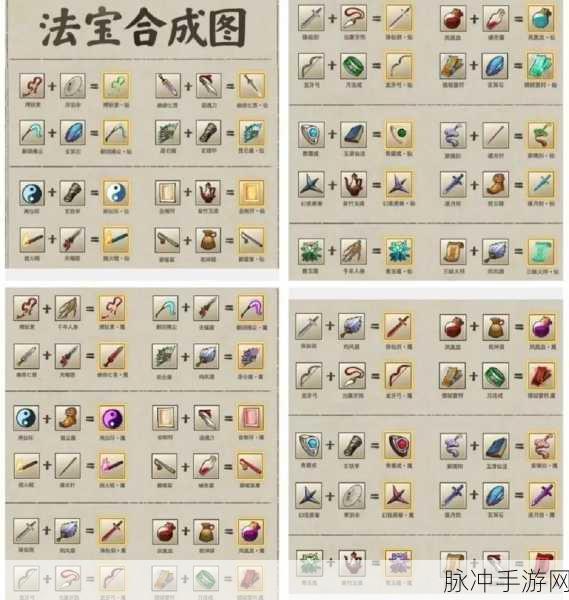 九重试炼无尽画卷法宝搭配秘籍，核心法宝与策略全解析