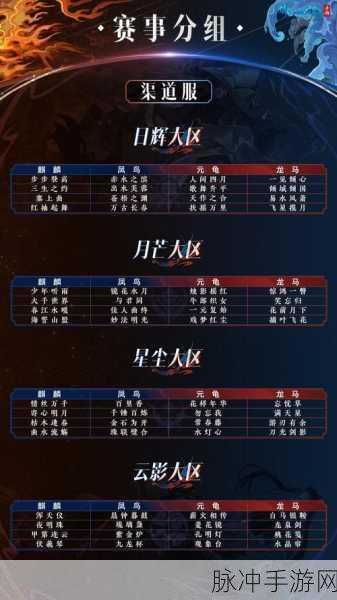 倩女幽魂手游，2025帮会联赛烽火再起，全新战况全解析