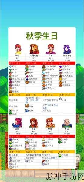 星露谷物语深度解析，揭秘格斯的心头好