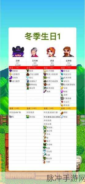 星露谷物语深度解析,揭秘格斯的心头好