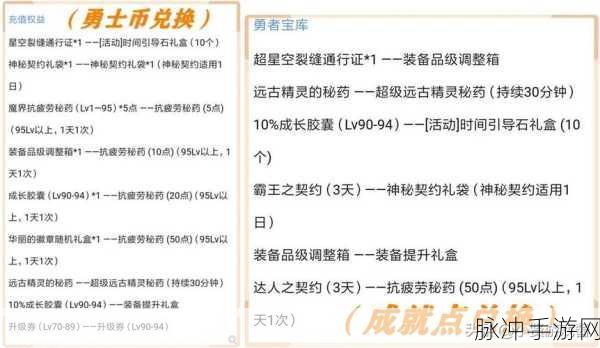 DNF抗疲劳药全攻略，助你挑战无限可能