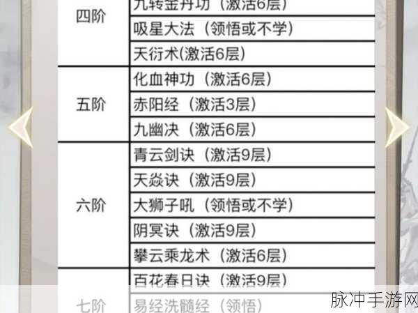 一念逍遥修炼秘籍，新手修炼之路全面解析