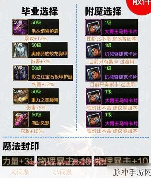 DNF魔道110级毕业装备搭配深度解析