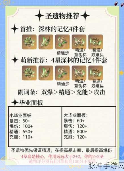 原神纳西妲武器选择全攻略，草神专属武器深度解析