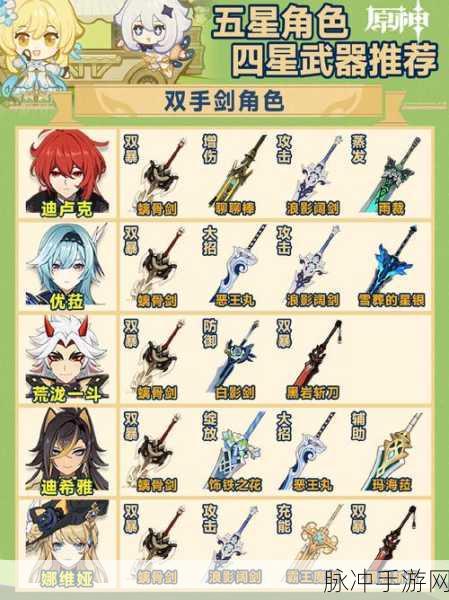 原神纪行,四星剑解锁的奇幻征途