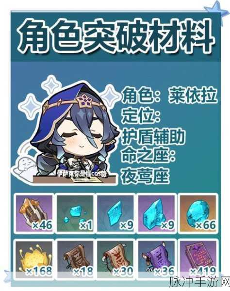 原神盾辅角色深度解析，守护与战斗的艺术交织