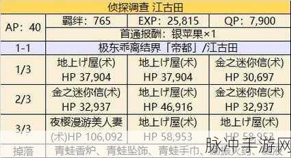 FGO深度探索，解锁帝都圣杯奇谭全攻略，揭秘神秘剧情挑战