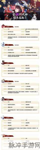 阴阳师联动式神收集攻略,轻松查漏补缺