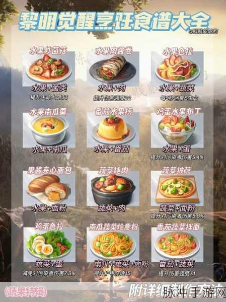 黎明觉醒大揭秘,如何解锁永久免费福特电马?