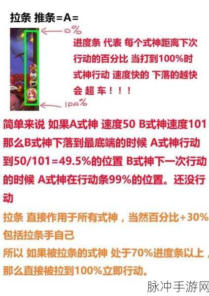 阴阳师手游深度攻略,非洲玩家狗粮秘籍,逆袭入欧的传奇之路