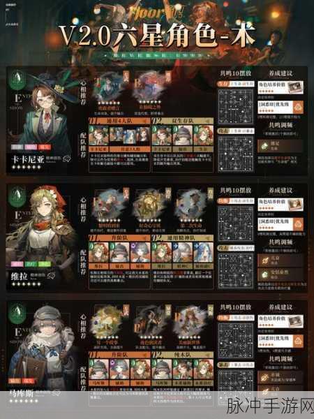 重返未来,1999六星心相深度探索,重制版策略革新全解析