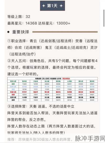 诛仙手游新服盛启！一日飞升60级全攻略大放送