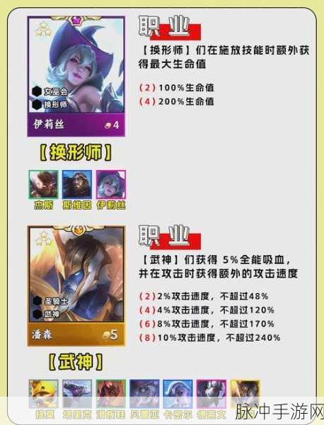 金铲铲之战深度剖析，羁绊属性与策略运用的艺术