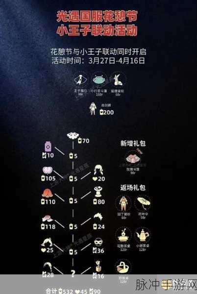 光遇花憩节，揭秘向导头型的独特魅力与背后故事