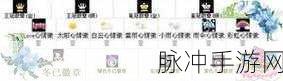 劲舞团徽章去除攻略，轻松管理你的游戏徽章