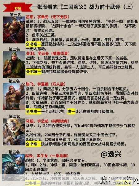 潮爆三国,资源掠夺战术秘籍,助你称霸三国乱世