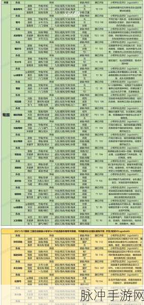 三国志战略版第十一章，任务全解析与攻略秘籍