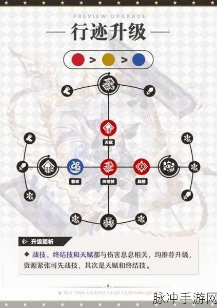 崩坏,星穹铁道大黑塔外圈选择深度剖析,玩家策略大揭秘