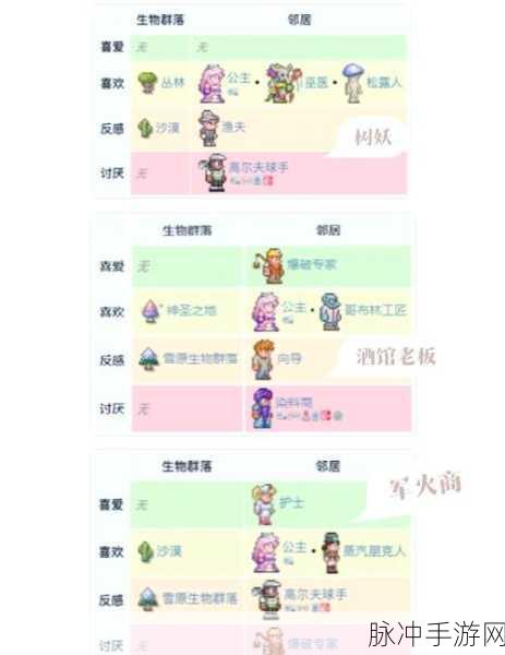 泰拉瑞亚探险，揭秘血肉指虎获取秘籍
