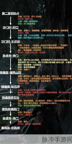 黑神话，悟空金池长老解锁全攻略