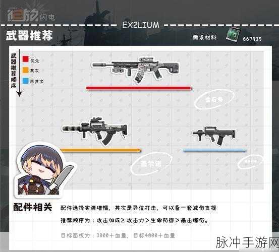 少女前线2，追放PC端全解析，玩家必看！