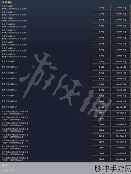 帝国时代4快捷键秘籍，玩家必备的高效操作指南