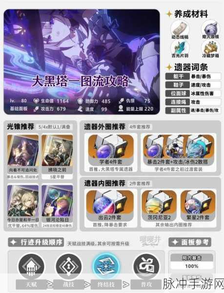 崩坏三冰系战场，王者争霸，冰系主C实力全面剖析