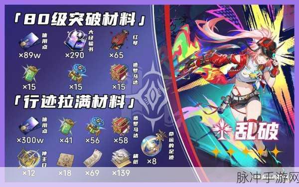 崩坏3突破80级大揭秘,权衡利弊,你准备好了吗?