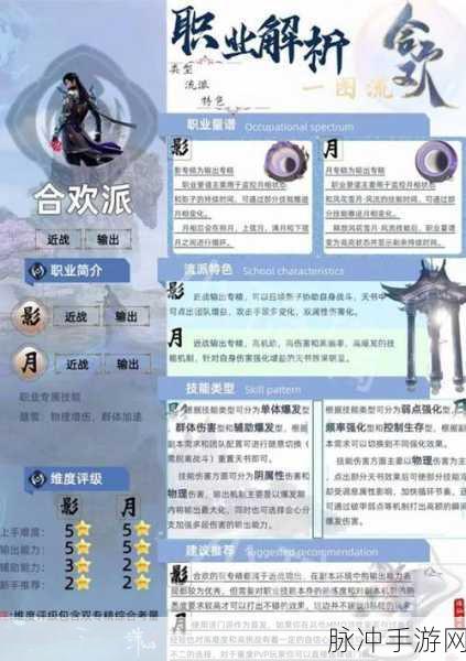 诛仙手游封神后期，哪个职业能独领风骚？