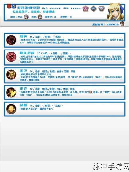 梦幻模拟战克里斯蒂安妮，解锁顶级附魔攻略