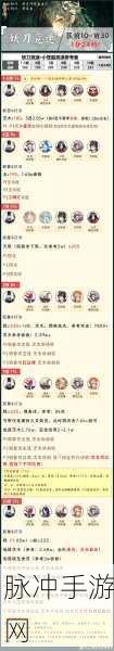 阴阳师游戏深度优化，细微之处见真章，探寻改进之道