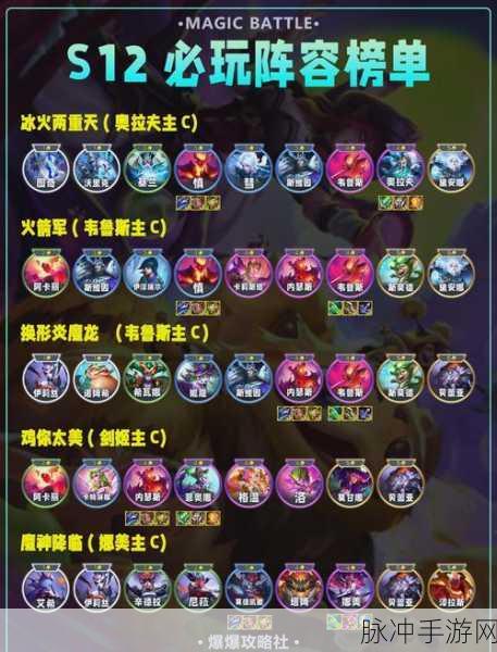 云顶之弈月蚀六影阵容深度解析，打造无敌收割机
