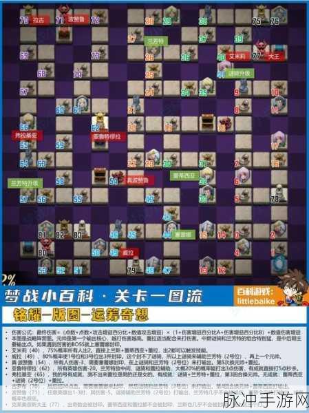 梦幻模拟战守军战意挑战深度攻略，解锁高战意通关秘籍