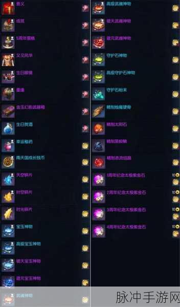 剑灵火炮兰24人副本箱子掉落全攻略