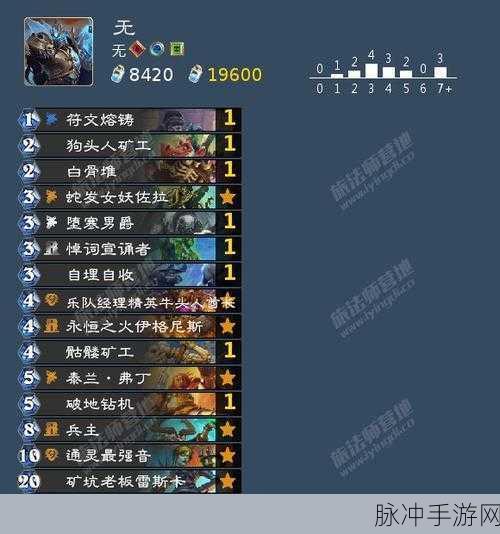 秘境对决,蓝黑隐匿流卡组搭配全攻略