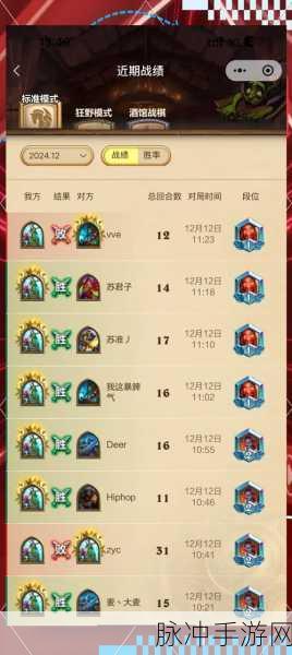 炉石传说卡拉赞之夜,双神巨人德卡组制胜秘籍