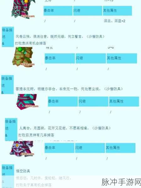 造梦西游3BOSS掉落全揭秘，助你打造最强装备
