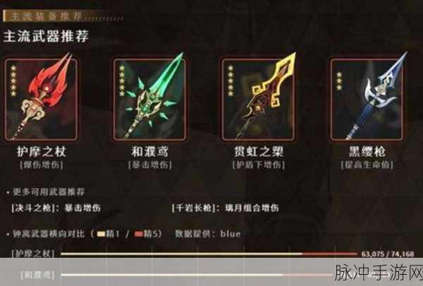原神枪类武器获取秘籍,解锁你的战斗新篇章