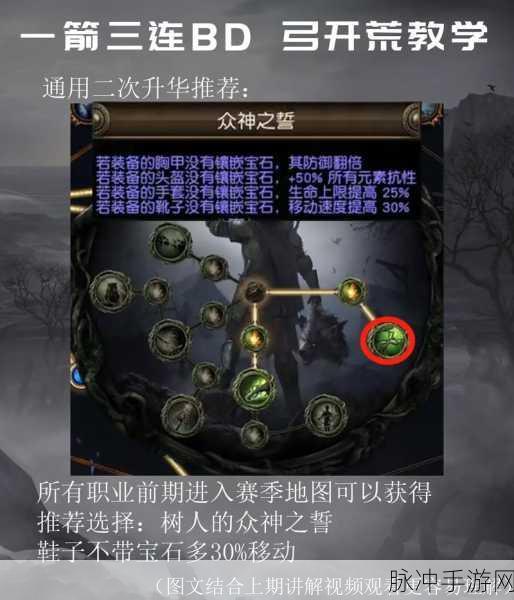 流放之路深度探索，弓箭手箭袋之秘的全面揭秘