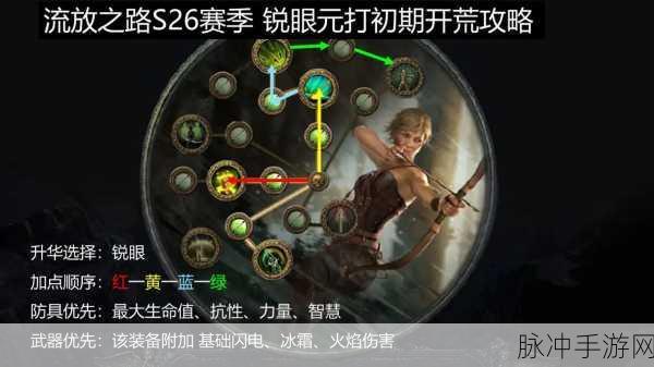 流放之路深度探索,弓箭手箭袋之秘的全面揭秘
