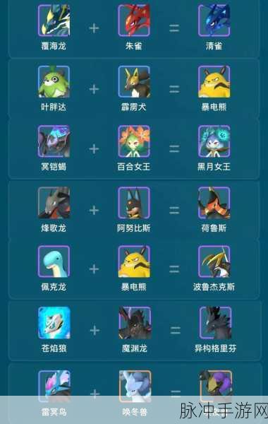 幻兽帕鲁探险记,解锁古代文明部件的终极秘籍