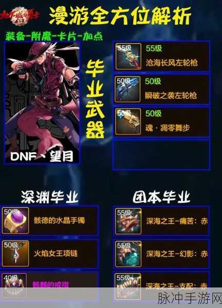 DNF第五章进化之光，漫游枪手技能加点全攻略