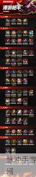 DNF第五章进化之光,漫游枪手技能加点全攻略