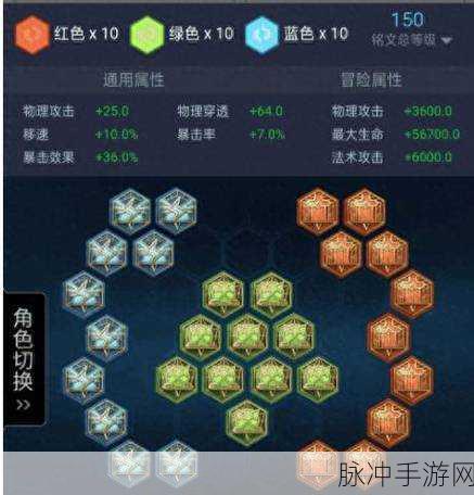 王者荣耀阿轲最强出装与铭文搭配全解析