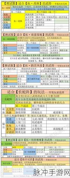 三国志陆逊陆抗父子搭配攻略,谁才是最佳拍档?