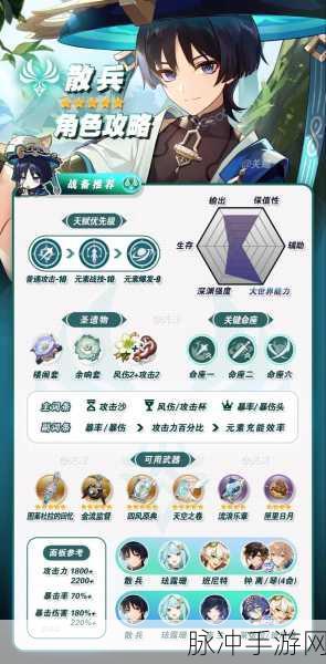 原神散兵与流浪者天赋加点全攻略